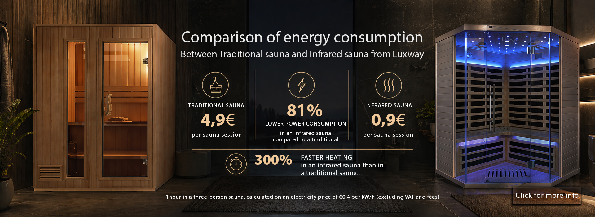 ENERGY SAVING WITH INFRARED SAUNA